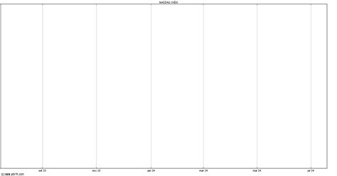 oieix holdings.